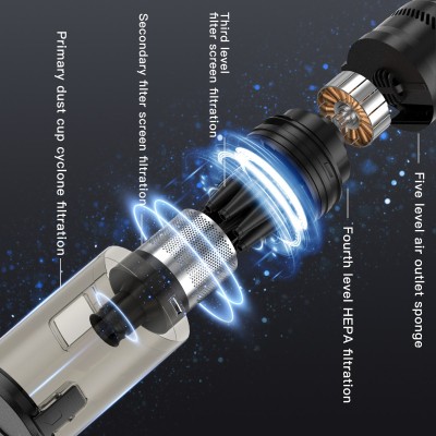 跨境无线吸尘器强力吸力一体手持大功率地毯吸尘机立式家用大吸力图3