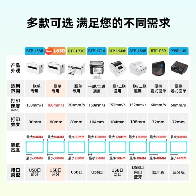 新北洋L630快递单一联单打印机淘宝抖音电子面单打单机热敏标签机图3