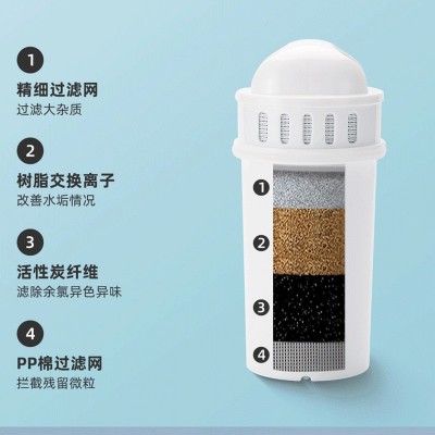 即热过滤式饮水机四季桌面迷你饮水机家用速热开水台式小型烧水壶 2台图4