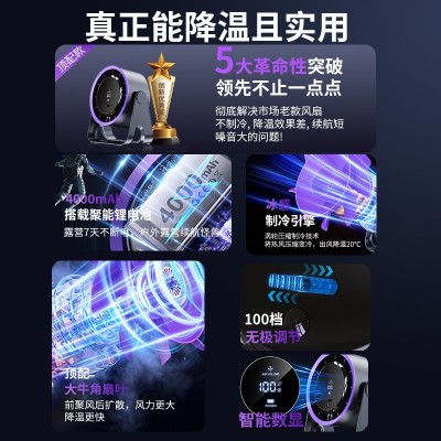 桌面小风扇壁挂台式两用大风力数显办公室桌面风扇学生宿舍电风扇 1台图3