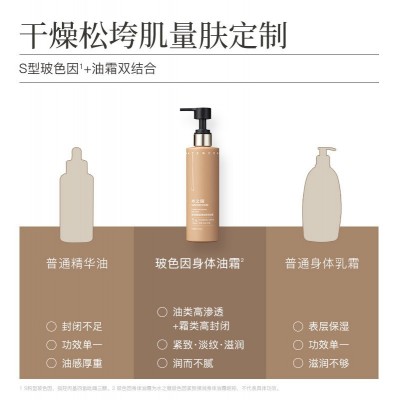 水之蔻油霜身体乳保湿春夏全身干燥不起皮润肤乳女士高补水玻色因 2瓶图2