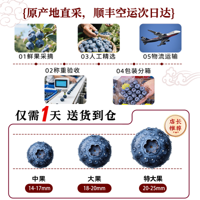 【京东快递】云南花香蓝莓L25鲜果新鲜水果中特大果当季时令批发图4