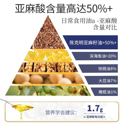 陈克明有机亚麻籽油一级冷榨500ml*2瓶礼盒团购批发厂家直销包邮 1盒图3