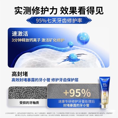 速康专研牙釉质修护牙膏羟基磷灰石抗敏感修护牙釉质受损牙龈正品图4
