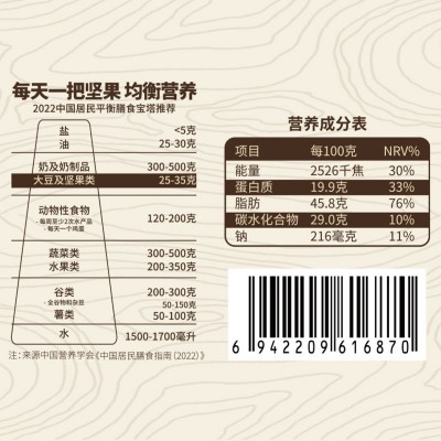 三只松鼠_大头装开心果120g坚果干果盐焗味开心果休闲零食批发图4