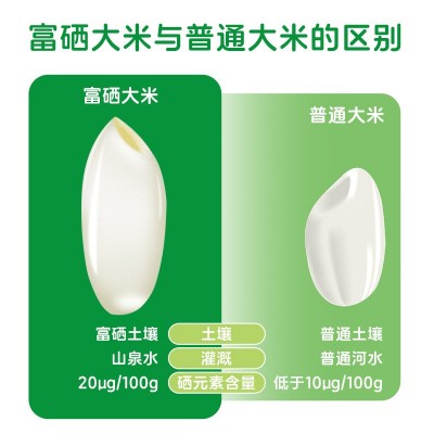 石台富硒大米2.5kg厂家批发长粒圆粒优质富硒米当季新鲜大米5斤装