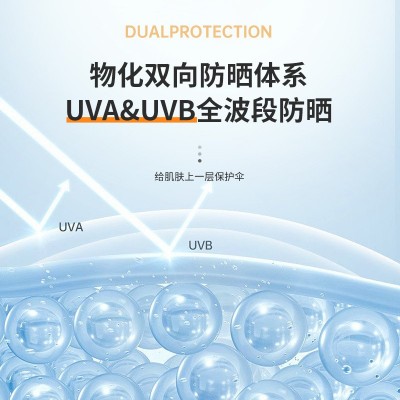 爆款夏季高倍防晒霜SPF50+防水防汗防紫外线清爽不油腻防厂家代发图3