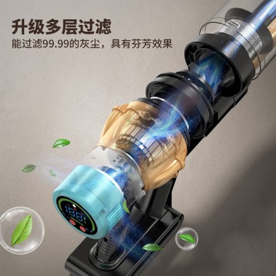 跨境热销无线吸尘器40Kpa大吸力650W大功率便携吸尘除螨一体家用图2