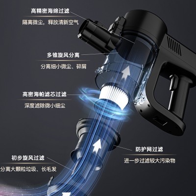 欧泊维无线吸尘器家用大吸力手持小型强力大功率吸尘除螨吸拖一体图2
