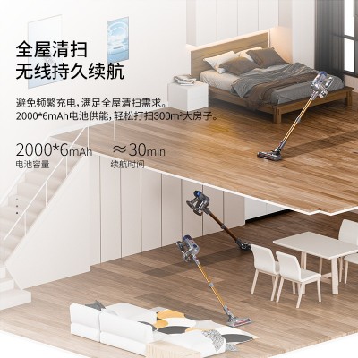 跨境无线吸尘器家用大吸力手持大功率地毯深度清洁吸尘除螨一体机图2