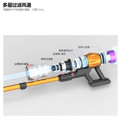 陆易科技V18配件电池滤芯滚刷电动除螨刷伸缩管电动地刷一件起批图3