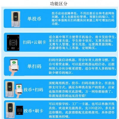 商用小天鹅共享8公斤扫码刷卡全自动洗衣机学校酒店公寓投放图3