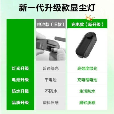 适配戴森鲨客吸尘器显尘灯家用绿光洗地机无线充电通用激光灯便携图2