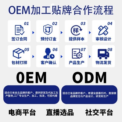 定制外阴洗液私密草本抑菌凝胶冲洗清洁洗液妇科洗液消字号厂家图3