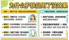 为什么护肤品用了没效果？可能忽略了这几点