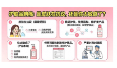 护肤品刺痛：是皮肤在抗议，还是你太敏感了？